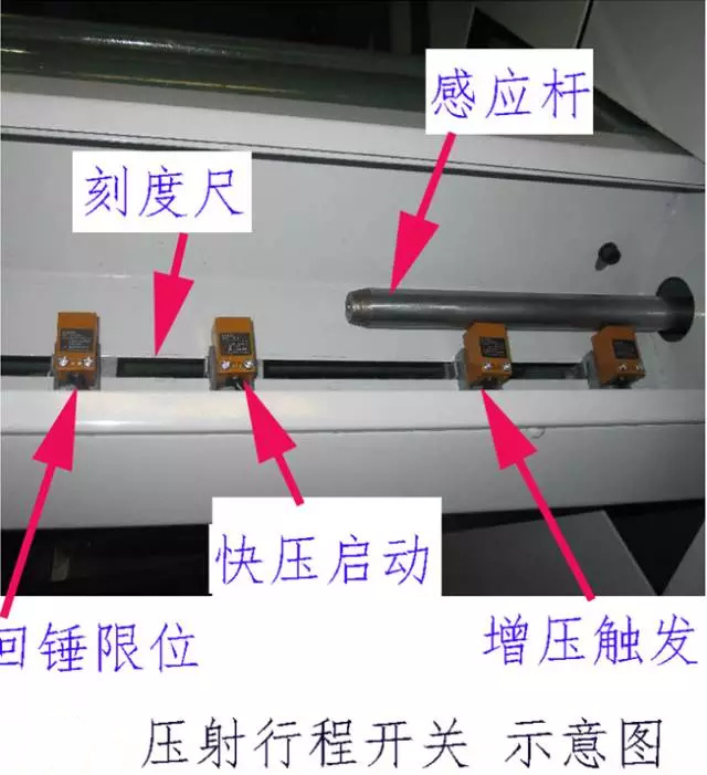 壓鑄公司必讀，壓鑄工藝的實(shí)現(xiàn)時(shí)的一些問(wèn)題