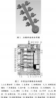 壓鑄工藝學(xué)習(xí)，半固態(tài)壓鑄模具研究