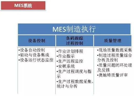 深圳壓鑄公司終極大招，物流信息化