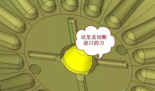 雙層模具，三層，多層，壓鑄公司未來的方向？