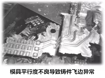 延遲壓鑄模具的使用壽命，可以幫助壓鑄公司節(jié)約成本