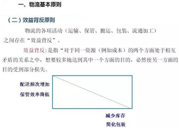 圖文詳解，深圳壓鑄公司該怎么改善車間的流轉(zhuǎn)狀況