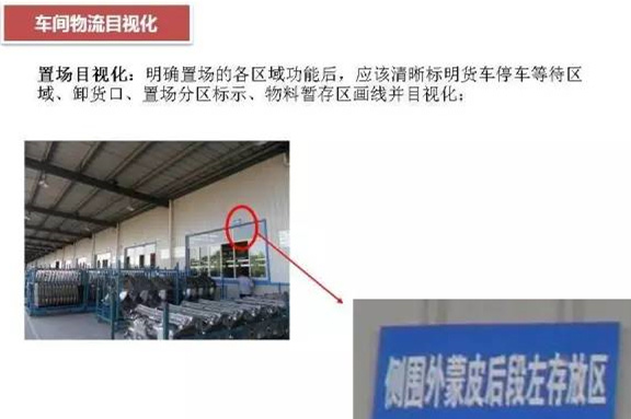 大招，深圳壓鑄公司物流目視化